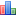 Sweepstakes Advantage Forum Statistics