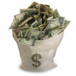 contests