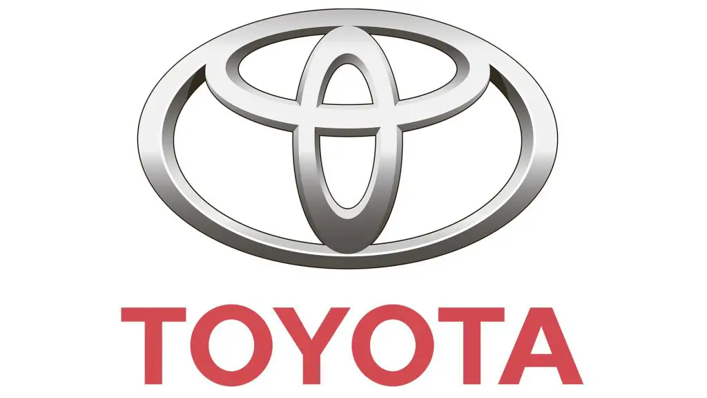 Get in Gear with Toyota Sweepstakes 2024