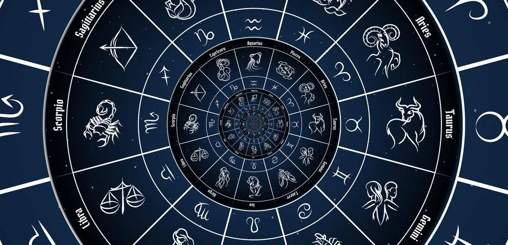 Astrological background